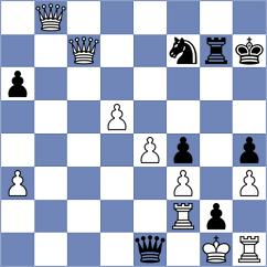 Lacasa Diaz - Vykouk (chess.com INT, 2025)