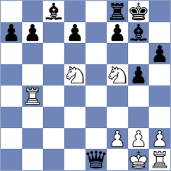 Djordjevic - Korobov (chess.com INT, 2025)