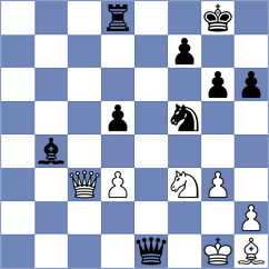 Makarian - Demchenko (chess.com INT, 2022)