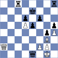 Navarro Lopez Menchero - Kozionov (Chess.com INT, 2020)
