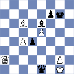 Volkov - Hernandez (chess.com INT, 2025)
