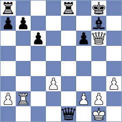 Andrews - Nagare Kaivalya Sandip (chess.com INT, 2023)