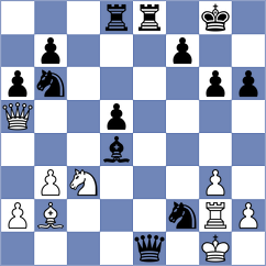 Tala - Zairbek Kyzy (Lichess.org INT, 2020)