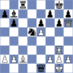 Md Rafikul - Tabuenca Mendataurigoitia (Lichess.org INT, 2021)