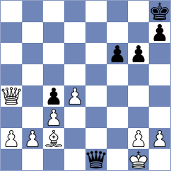 Esmaeili - Torabi (Chess.com INT, 2021)
