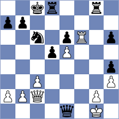 De Prado Rodriguez - Aliakbarov (Chess.com INT, 2018)
