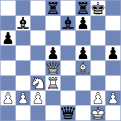 Ahmad - Kovalev (chess.com INT, 2023)