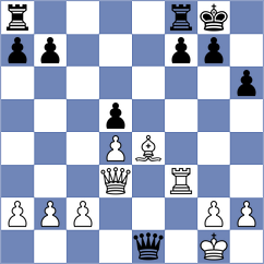 Christensen - Palchuk (Chess.com INT, 2020)