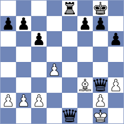 Amani Nezhad - Kamali (Chess.com INT, 2021)