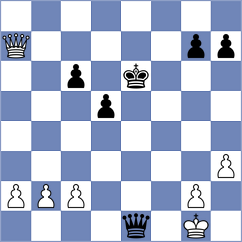 Cramton - VoidChessICC (Playchess.com INT, 2005)