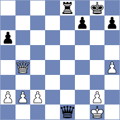 Moses - Shankar (Chess.com INT, 2020)