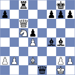 Guber - Milman (Philadelphia, 2005)