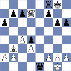 Lopez Lopez - Thomsen Torres (Lichess.org INT, 2020)
