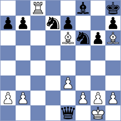 Novikov - Cervantes Landeiro (chess.com INT, 2024)