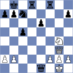Gavrilov - Mirzoev (chess.com INT, 2024)