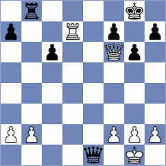 Borovets - Eyetonghan (Lichess.org INT, 2021)