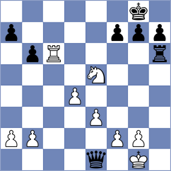 Musch - Roos (Playchess.com INT, 2020)