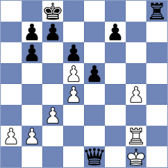 Sanaeirad - Mofidi (Chess.com INT, 2021)