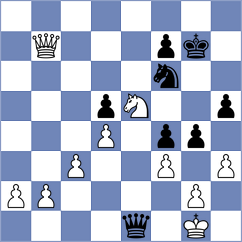 Namitbir - Dragnev (chess.com INT, 2025)