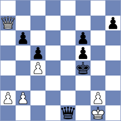 Kovacevic - Sanal (Belgrade SRB, 2023)