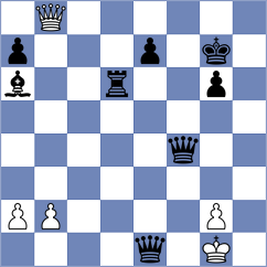 Bluebaum - Dubov (chess.com INT, 2024)