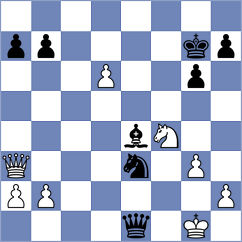 Young - Harish (chess.com INT, 2022)