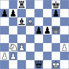 Castro Lombana - Ruiz Aguilar (Medellin COL, 2025)