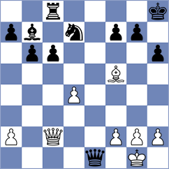 Abaeva - Kalyaeva (chess.com INT, 2021)