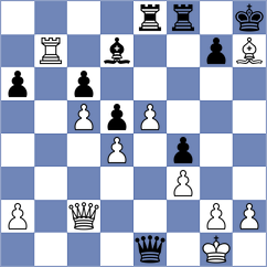 Aadya - Rupesh Reddy Y (chess.com INT, 2025)