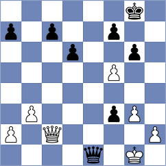 Vila Dupla - Gevorgyan (chess.com INT, 2024)