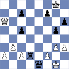 Fridrisek - Gemsova (Ostrava, 2011)