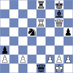 Shukhman - Gibala (chess.com INT, 2025)