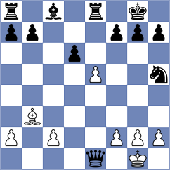 Gualpa Izuriea - Gonzalez Gonzalez (Chess.com INT, 2020)