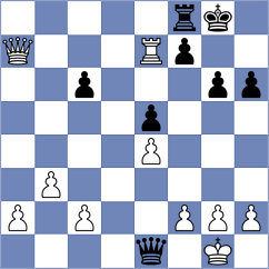 Ripley - Duong (Windsor, 2015)