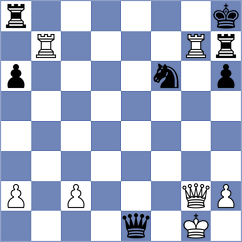 Kovacsy - Xiong (chess.com INT, 2025)
