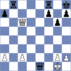 Wojcik - Dobrowolski (Augustow, 1996)