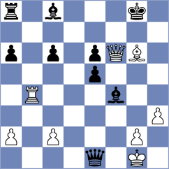 Petrovskiy - Rodchenkov (Chess.com INT, 2021)