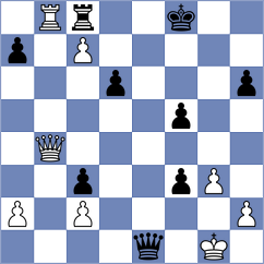 Laico - Barp (Chess.com INT, 2018)