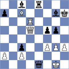 Svane - Halvax (chess.com INT, 2022)