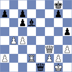 Ramsdal - Haussernot (chess.com INT, 2024)