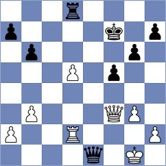 Gonzalez Lopez - Munoz (Valladolid, 1976)