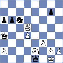 Jodorcovsky Werjivker - Sidorika (Chess.com INT, 2021)