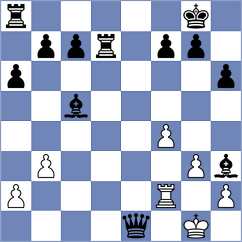 Keykhaei - Zaringol (Chess.com INT, 2021)