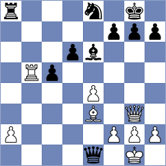 Abdul Moula - Zeneli (chess.com INT, 2025)