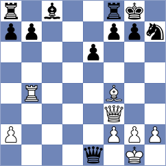 Santamaria Paredes - Reyes Zavaleta (Chess.com INT, 2020)