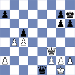 Juan Miguel - Martin Gonzalez (Vecindario ESP, 2025)