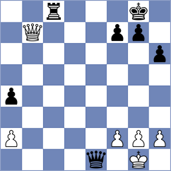 Lukachewski Junior - Khademi (chess.com INT, 2025)