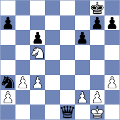 Koter - Vorobyov (Playchess.com INT, 2004)