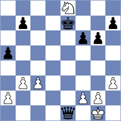 Tifferet - Makaraci (chess.com INT, 2023)