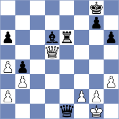 Dickel - Vetter (Playchess.com INT, 2020)